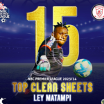 Ley Matampi Golikipa mwenye Clean Sheet Nyingi Ligi Kuu NBC 2023 2024