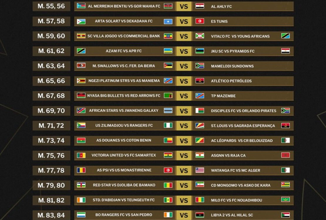 CAF champions second preliminary