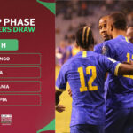 Kundi ya Tanzania Kufuzu AFCON 2025