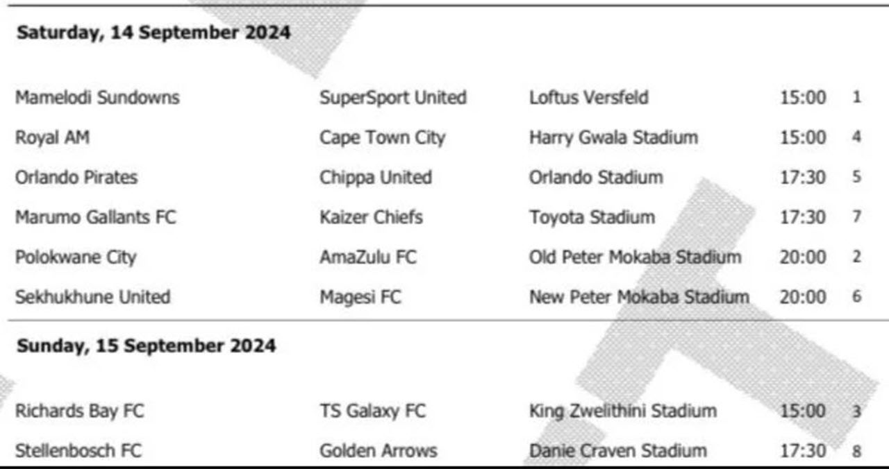 PSL Betway Premiership Fixtures 2024/2025