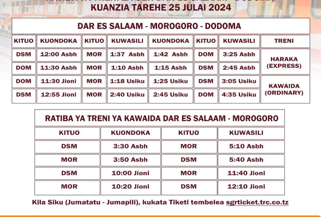 Ratiba ya Treni ya SGR Dar To Dodoma Timetable