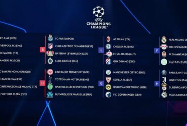 Droo ya UEFA