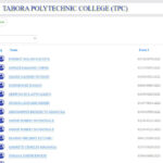 Majina ya Waliochaguliwa Tabora Polytechnic College 2024 2025