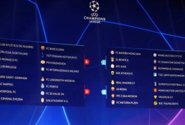 Msimamo Ligi ya Mabingwa UEFA Champions