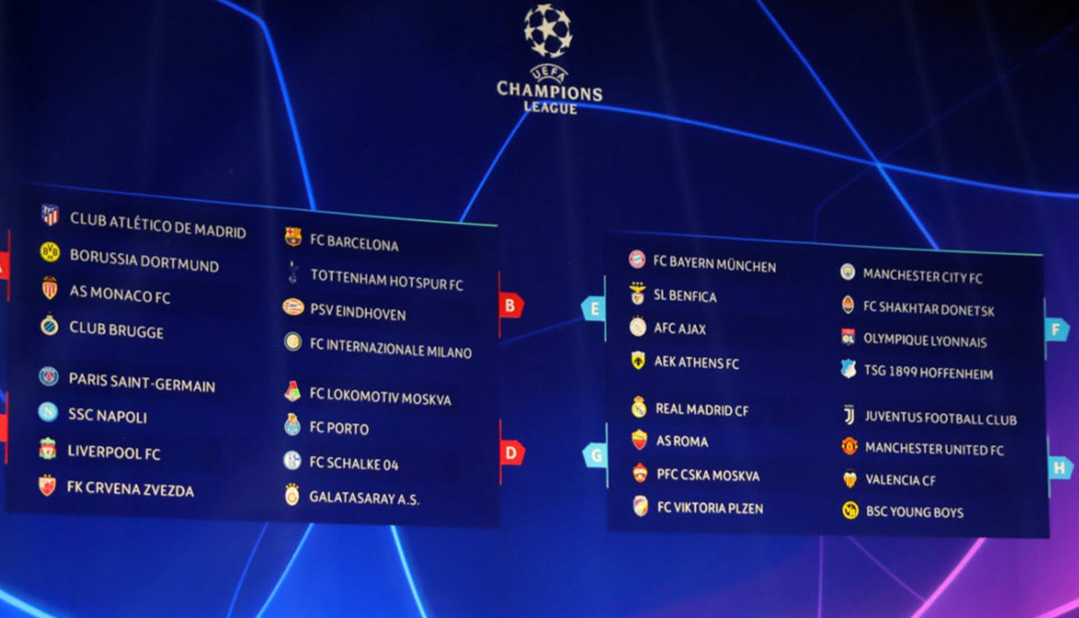 Msimamo Ligi ya Mabingwa UEFA Champions