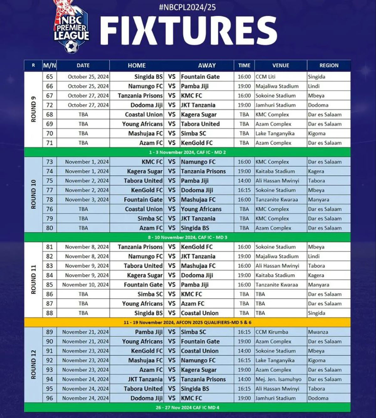 Tanzania Mainland Premier League schedule 2024/2025 NBC Premier league