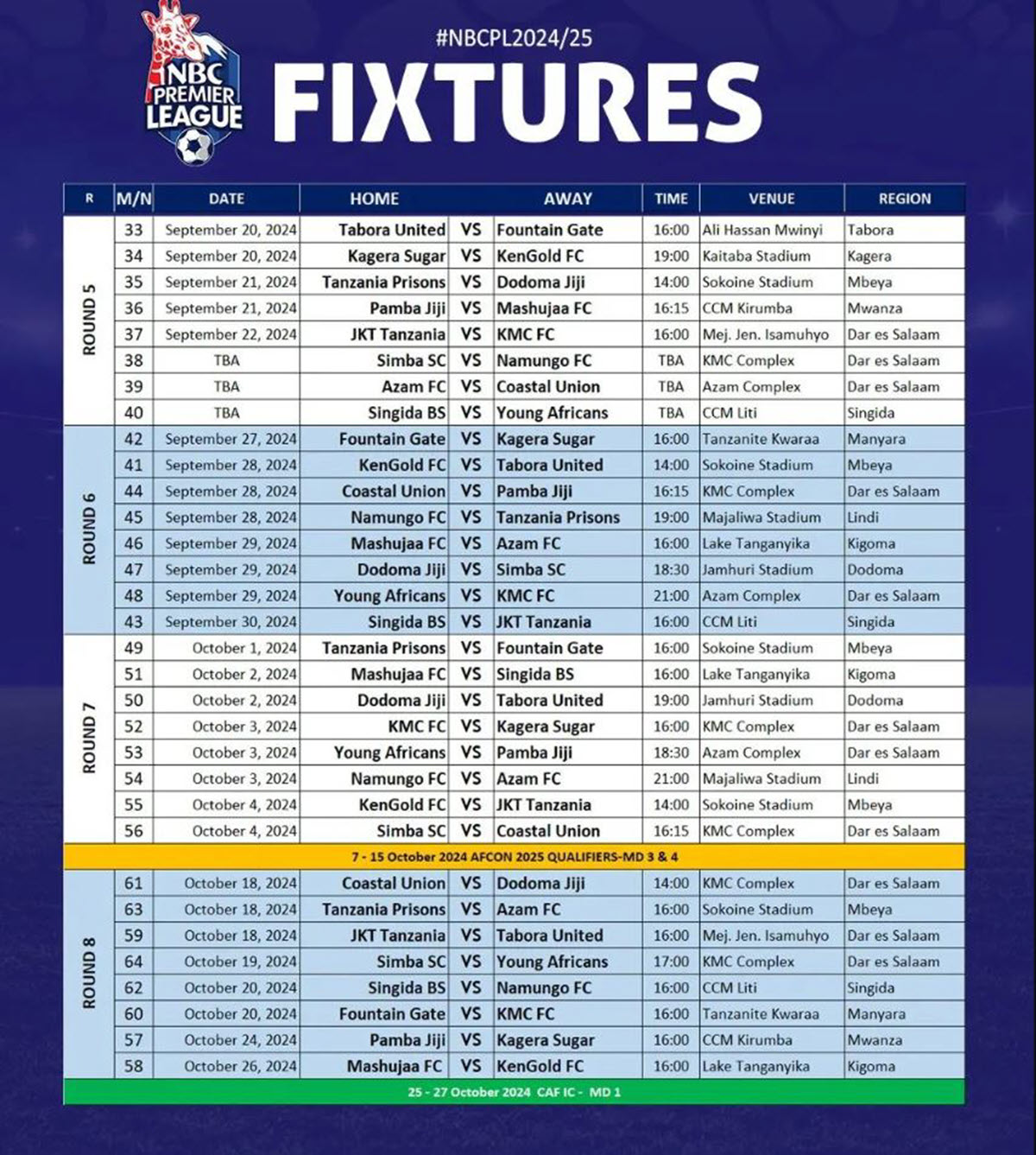 Tanzania Mainland Premier League schedule 2024/2025 NBC