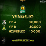 Viingilio Mechi ya Vital O FC Vs Yanga Klabu Bingwa