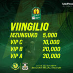 Viingilio Mechi ya Yanga dhidi ya Vitalo FC Club bingwa