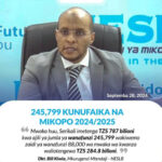 Bodi ya Mikopo HESLB Yatangaza Wanafunzi Waliopata Mkopo 2024 2025