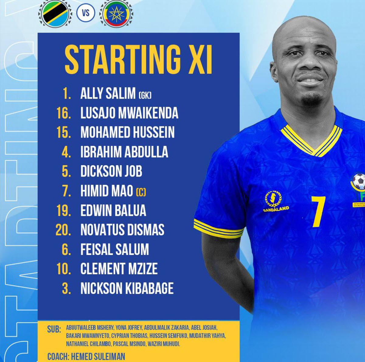 Kikosi cha Taifa Stars Vs Ethiopia Leo September 4 2024