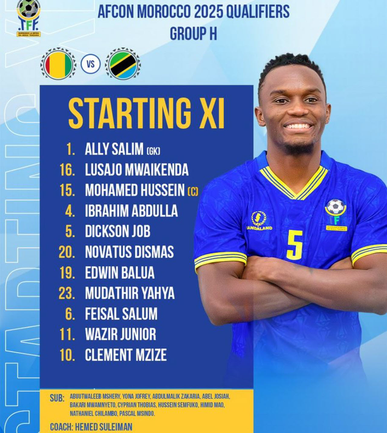 Kikosi cha Tanzania Taifa Stars vs Guinea