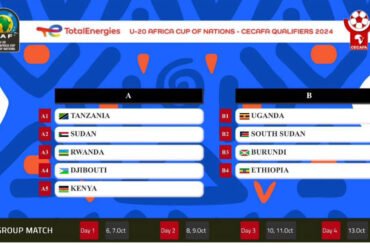 Kundi la Tanzania Kufuzu AFCON U20 Kanda ya CECAFA