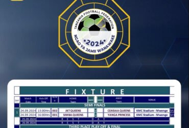 Ratiba Ngao ya Jamii Wanawake 2024