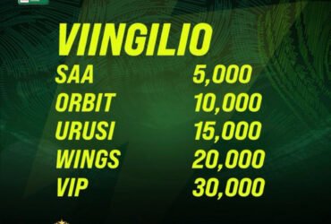 Viingilio Mechi ya Yanga Vs CBE 21 09 2024