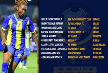 Wachezaji wa Kike wa Tanzania Wanaocheza Mpira Nje ya Nchi 2024
