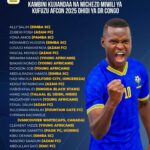 Kikosi cha Taifa Stars Kilichoitwa Kambini Kufuzu AFCON October 2024