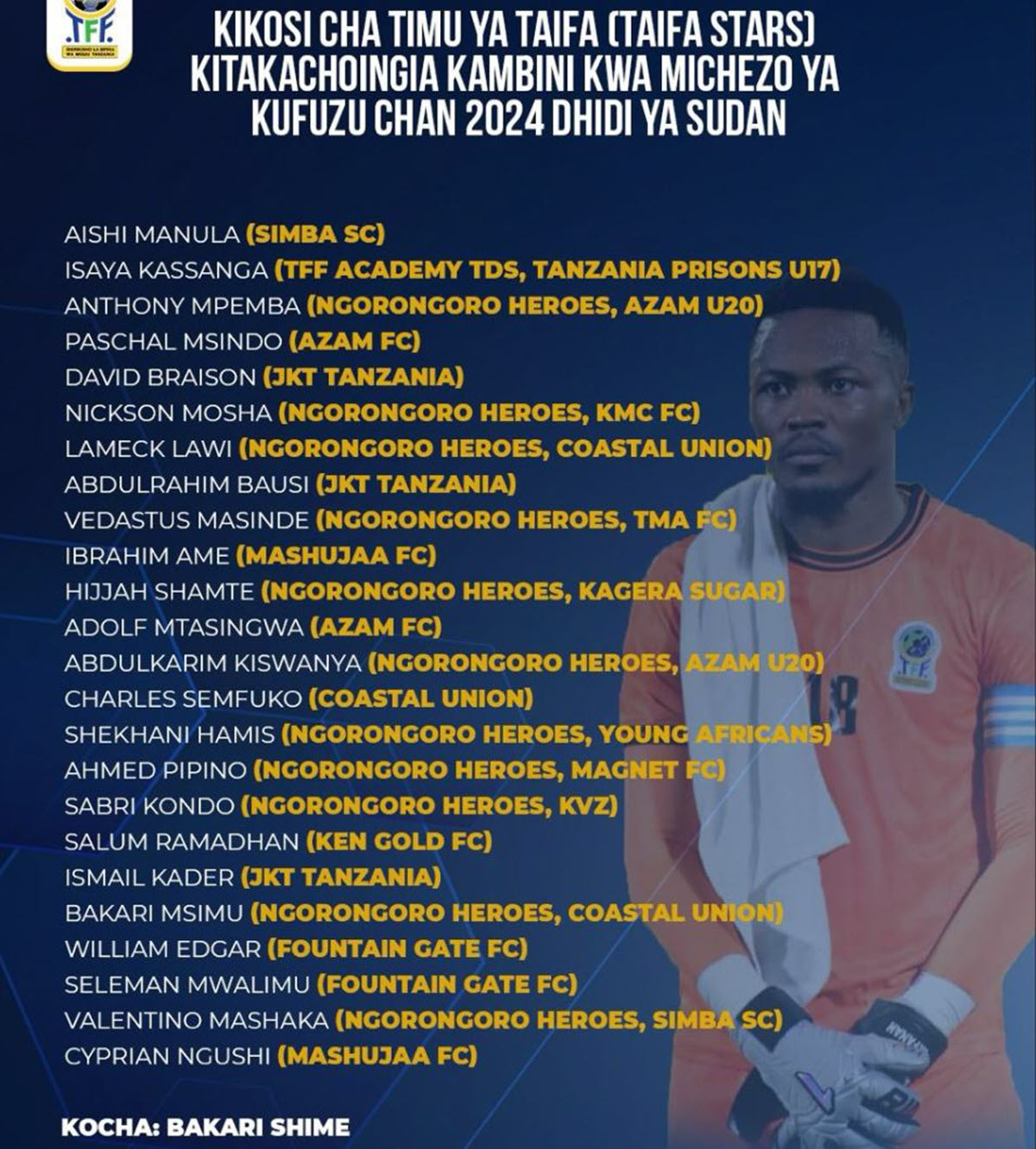 Kikosi cha Taifa Stars kufuzu CHAN 2024