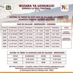 Ratiba Mpya ya Treni Za Mwendokasi SGR