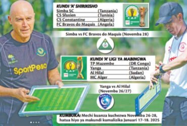 Simba na Yanga Kukabiliana na Vigogo Michuano ya CAF Afrika