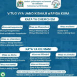 Vituo vya Uandikishaji Wapiga Kura Halmashauri ya Mji wa Kondoa