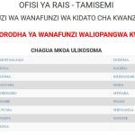 Majina ya Wanafunzi na Shule Walizopangiwa Kidato cha Kwanza 2025