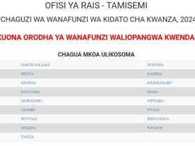 Majina ya Wanafunzi na Shule Walizopangiwa Kidato cha Kwanza 2025