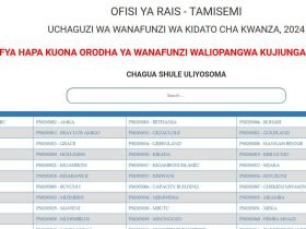 Majina ya Wanafunzi na Shule Walizopangiwa Kidato cha Kwanza