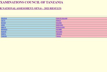 Matokeo darasa la nne Pwani