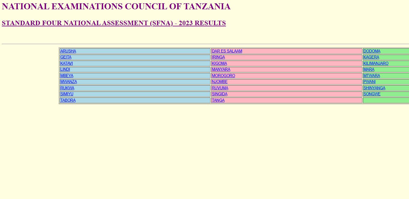 Matokeo darasa la nne Pwani