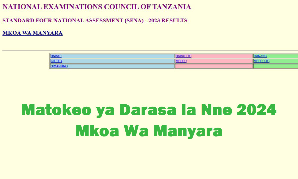 Matokeo ya Darasa la Nne 2024 Mkoa Wa Manyara