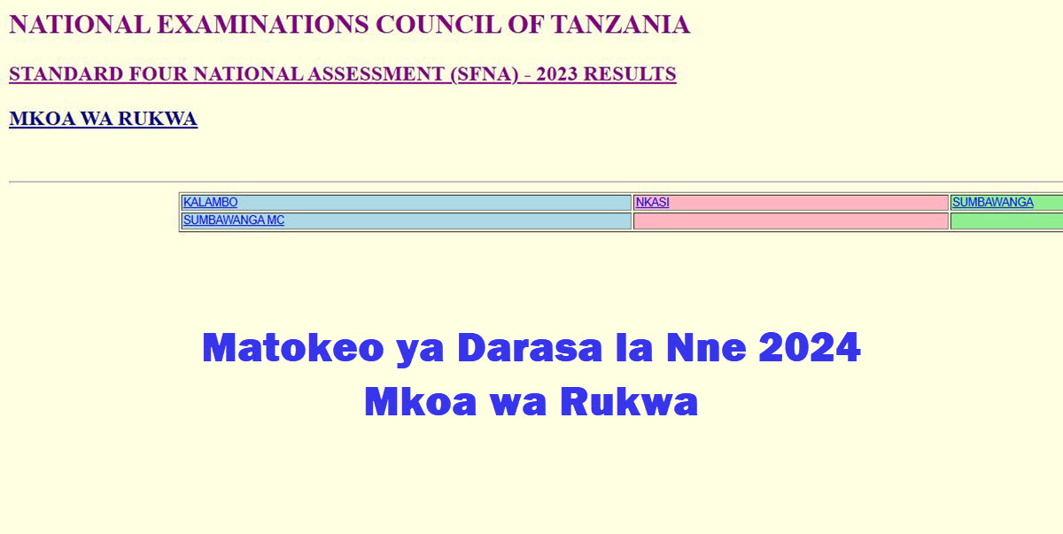 Matokeo ya Darasa la Nne 2024 Mkoa wa Rukwa