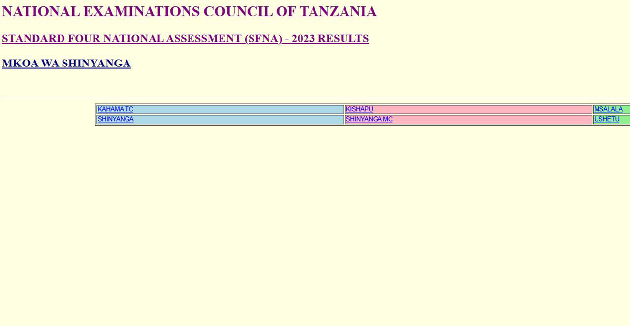 Matokeo ya Darasa la Nne 2024 Mkoa wa Shinyanga