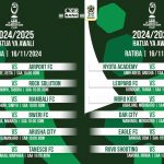 Ratiba ya CRDB cup 2024 2025