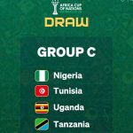 Kundi la Taifa Stars AFCON 2025