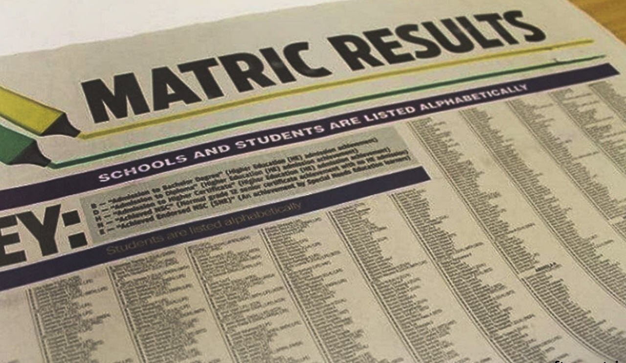 Matric Results 2024 2025 Online Check