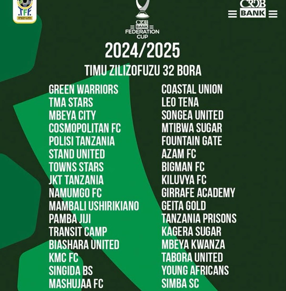 Timu zilizofuzu 32 bora CRDB Bank Federation Cup 2024 2025