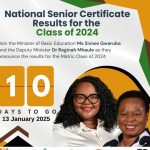 When Will Matric Results 2024 be Released