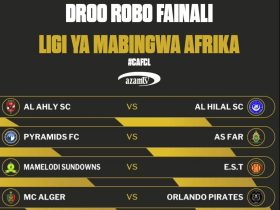 Droo Robo Fainali Klabu Bingwa Afrika CAF 2025