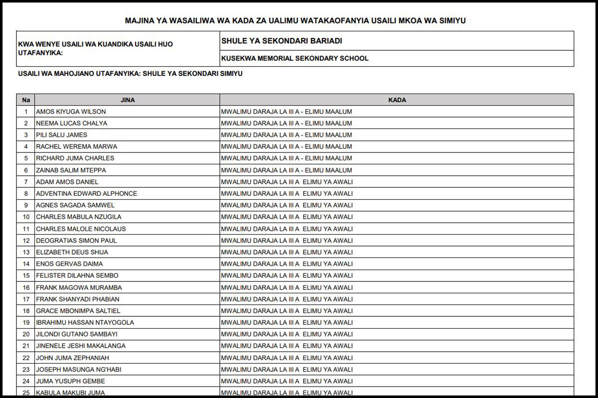 Majina ya Walioitwa Kwenye Usaili Kada ya Ualimu 2025 Mikoa Mbalimbali