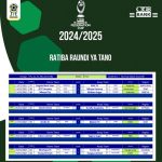 Ratiba Raundi ya Tano 16 Bora CRDB Bank Federation Cup 2024 2025