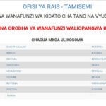 Majina ya Wanafunzi na Shule Walizopangiwa Kidato cha Tano 2025