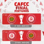 Ratiba ya Fainali Kombe La Shirikisho Afrika CAF 2024 2025