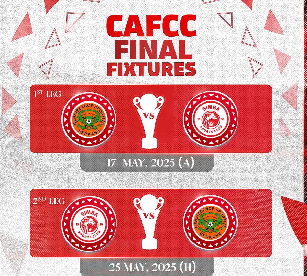 Ratiba ya Fainali Kombe La Shirikisho Afrika CAF 2024/2025