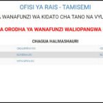 Waliochaguliwa Kidato cha Tano Mkoa wa Dodoma
