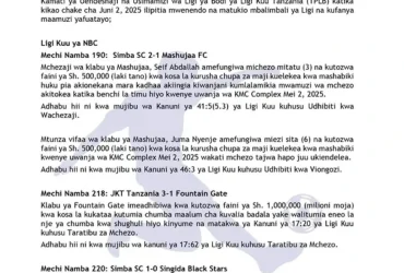 Seif Karihe Acharazwa Faini na Kufungiwa Michezo Mitatu kwa Kurusha Chupa