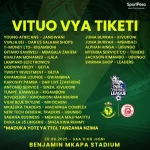 Vituo Vya Tiketi Mechi ya Yanga Vs Simba 25 06 2025