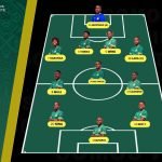 Ifahamu Wiliete Benguela Wapinzani wa Yanga CAF 2025 2026