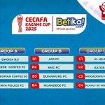 Makundi ya CECAFA Kagame Cup 2025