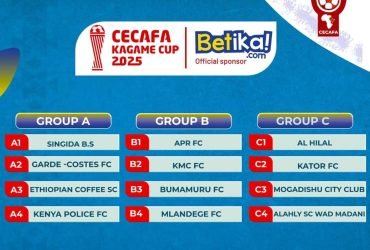 Makundi ya CECAFA Kagame Cup 2025